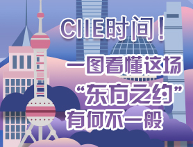CIIE時間！一圖看懂這場“東方之約”有何不一般