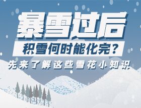 暴雪過后積雪何時能化完？