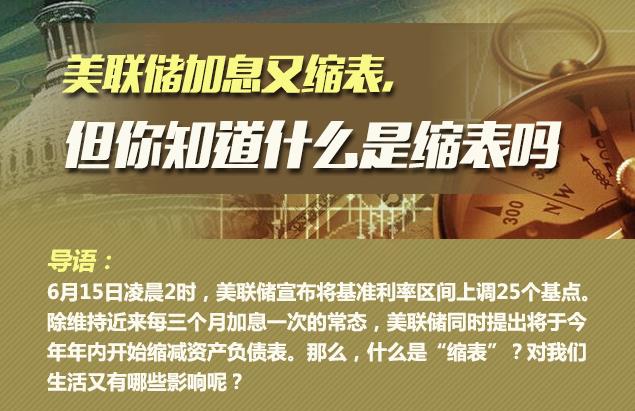 你知道什么是縮表嗎？