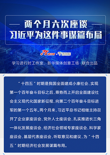 兩個(gè)月六次座談，習(xí)近平為這件事謀篇布局