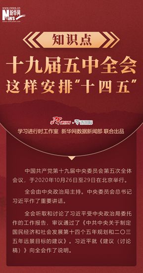 知識點(diǎn)！十九屆五中全會這樣安排“十四五”