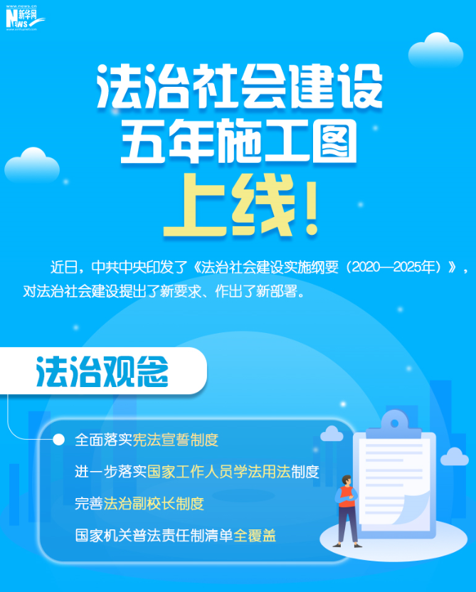 未來五年法治社會(huì)建設(shè)將干哪些大事？