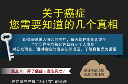 關(guān)于癌癥，您需要知道的幾個真相