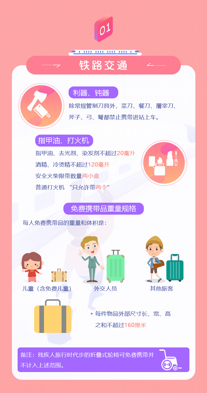 春運(yùn)期間，乘坐公共交通工具這些東西要慎帶！