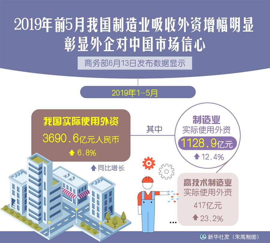（新華全媒頭條·中國經(jīng)濟(jì)基層行·圖文互動）（4）看！這就是中國經(jīng)濟(jì)的底氣——當(dāng)前中國經(jīng)濟(jì)觀察之三