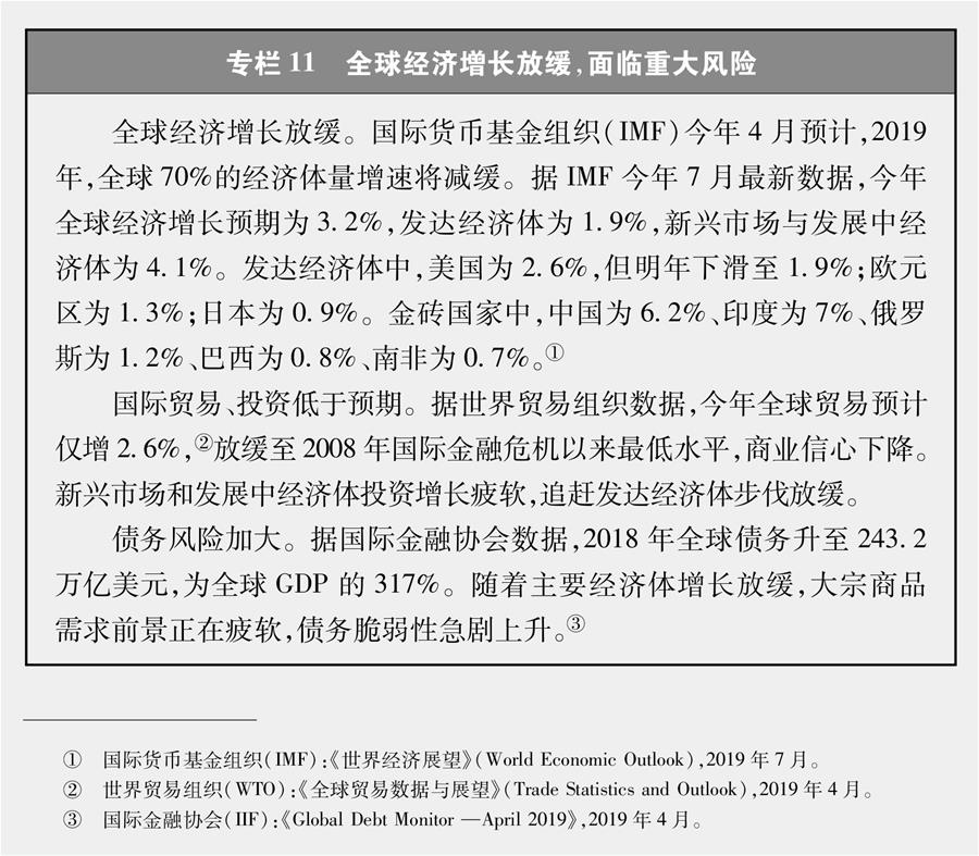 （圖表）[新時代的中國與世界白皮書]專欄11 全球經(jīng)濟增長放緩，面臨重大風險