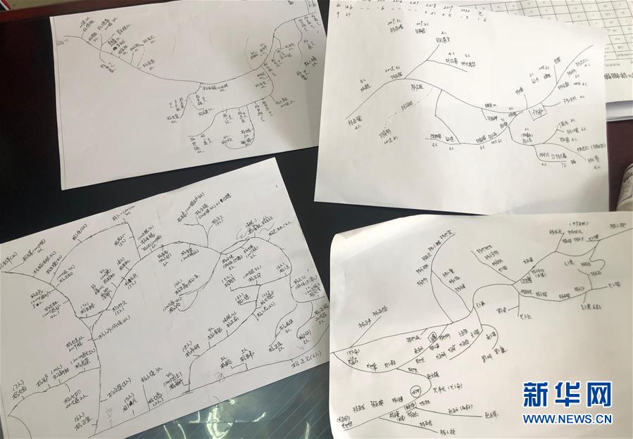 （決戰(zhàn)決勝脫貧攻堅(jiān)·圖文互動）（3）春天，一個(gè)深度貧困村的特殊“接力” 