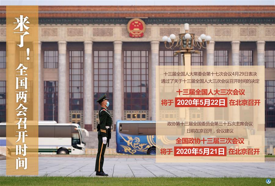 （圖表·海報）［兩會］來了！全國兩會召開時間（1）