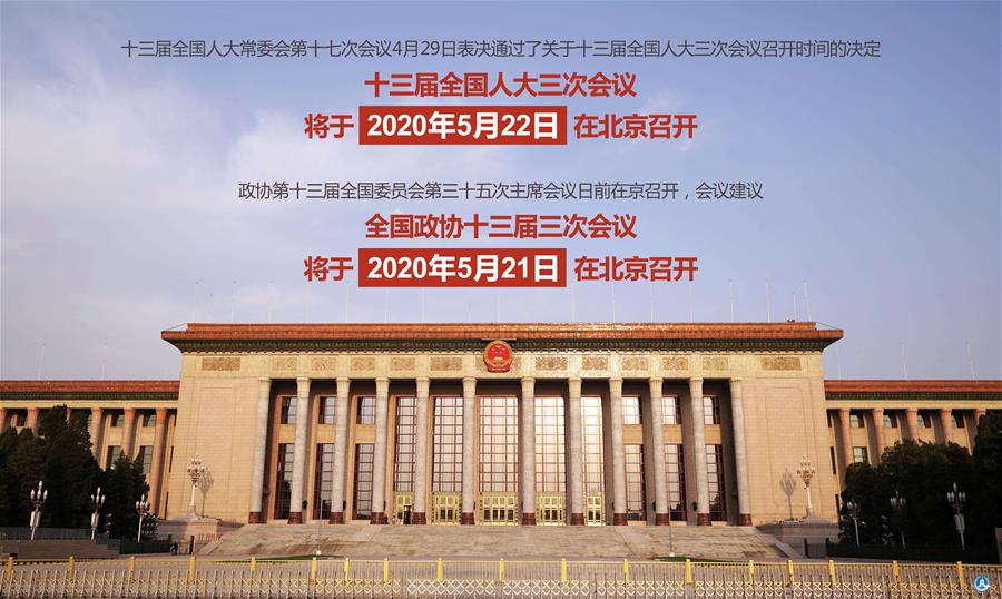 （圖表·海報）［兩會］來了！全國兩會召開時間（2）