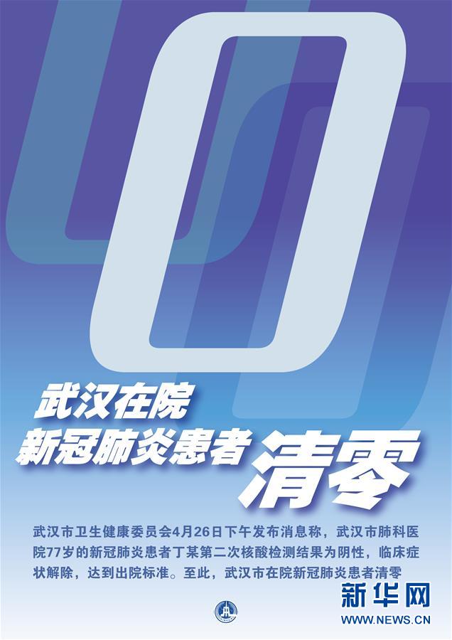 （新華全媒頭條·圖文互動(dòng)）（7）“始終把人民群眾生命安全和身體健康放在第一位”——中國(guó)抗疫彰顯“生命至上、人民至上”理念