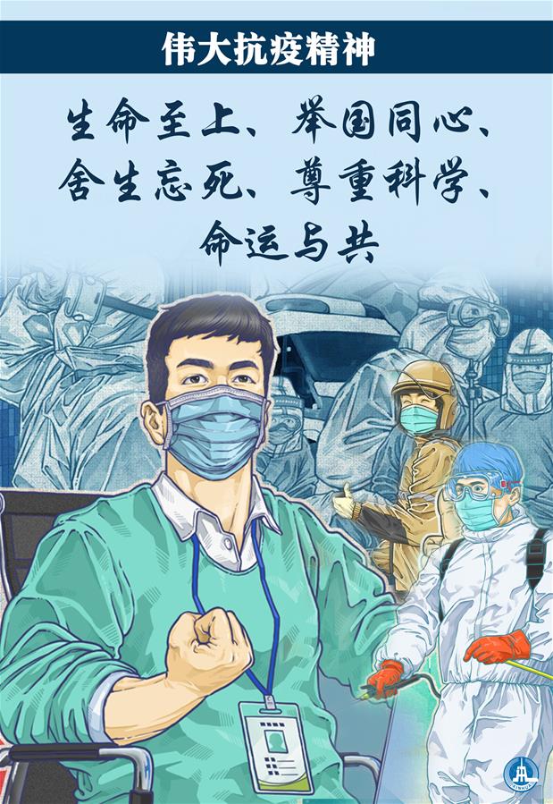 （圖表·海報(bào)）［時(shí)政］偉大抗疫精神：生命至上、舉國同心、舍生忘死、尊重科學(xué)、命運(yùn)與共
