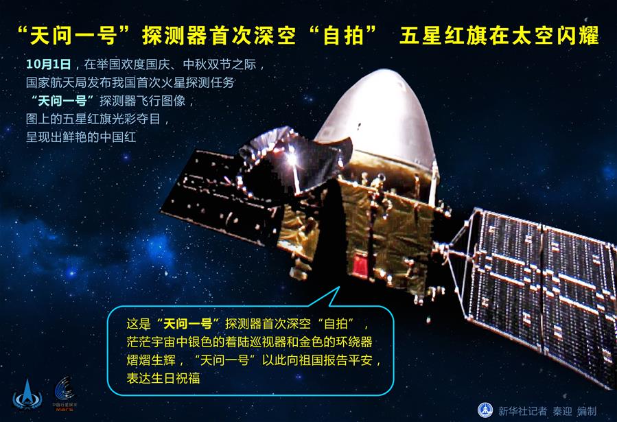 （圖表）［“天問一號(hào)”探火］“天問一號(hào)”探測器首次深空“自拍” 　五星紅旗在太空閃耀