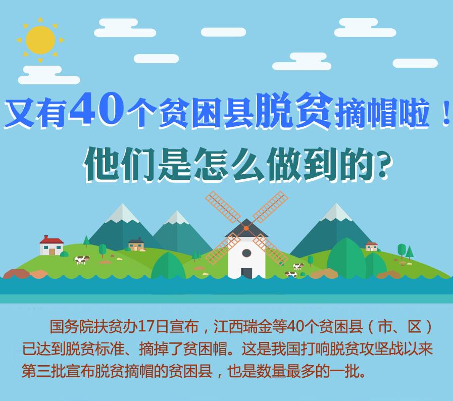【圖解】又有40個貧困縣脫貧摘帽啦！他們是怎么做到的？