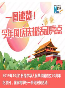 一圖速覽！今年國慶慶?；顒恿咙c