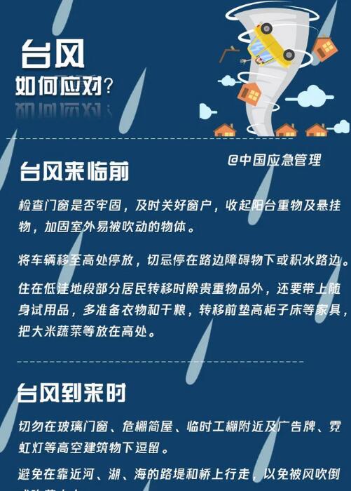 臺風(fēng)如何應(yīng)對？