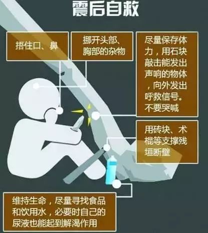 記住這些知識 關(guān)鍵時刻能救命！