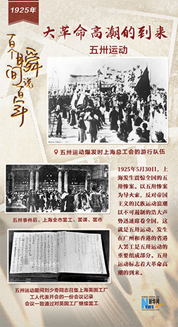 1925，大革命高潮的到來