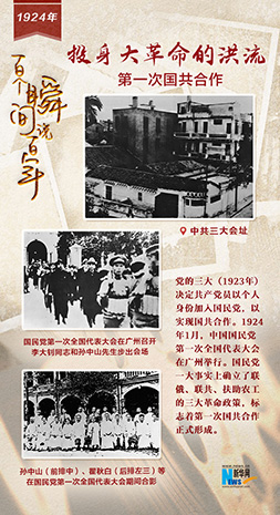 1924，投身大革命的洪流