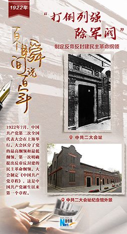 1922，“打倒列強，除軍閥”