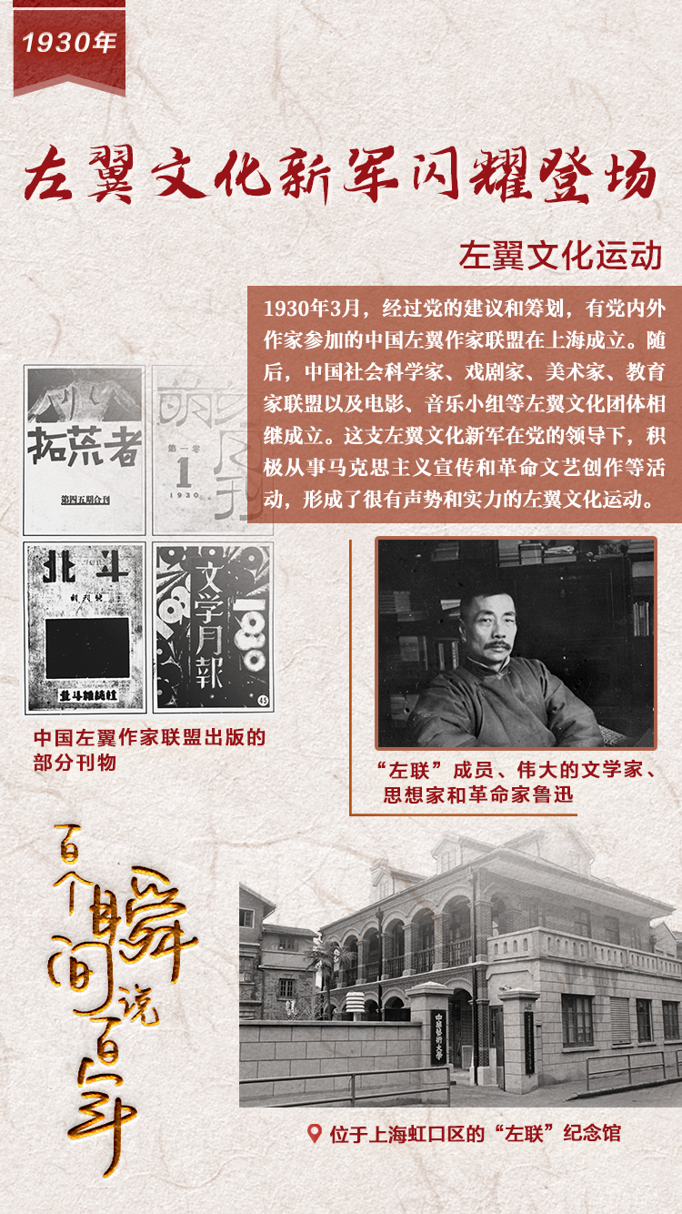 1930，左翼文化新軍閃耀登場