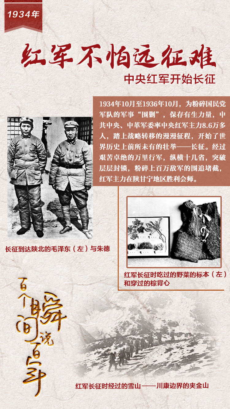 1934，紅軍不怕遠征難