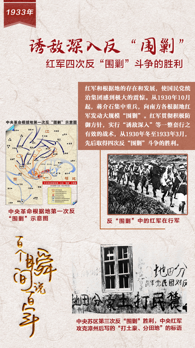 1933，誘敵深入反“圍剿”