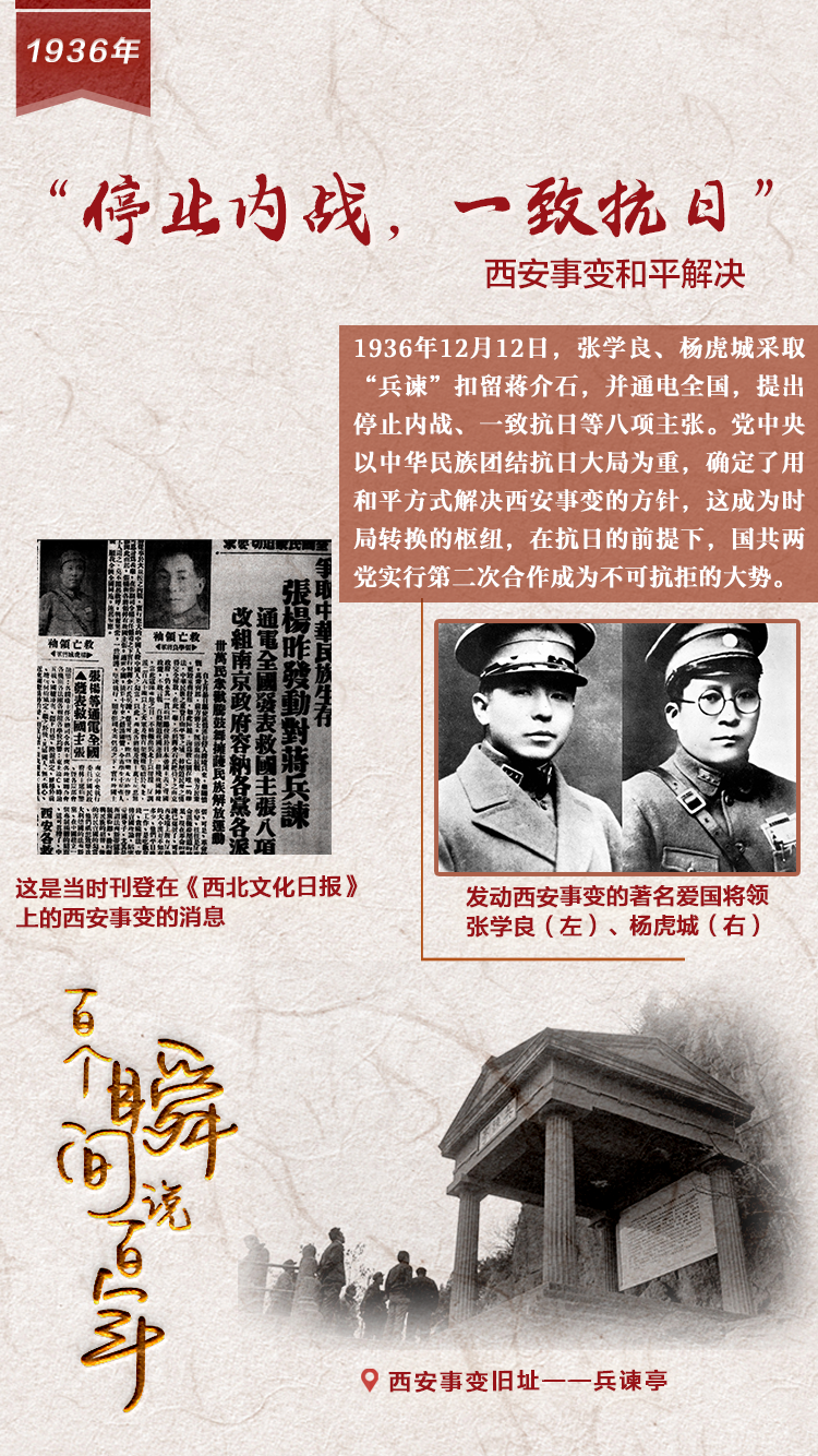1936，“停止內(nèi)戰(zhàn)，一致抗日”