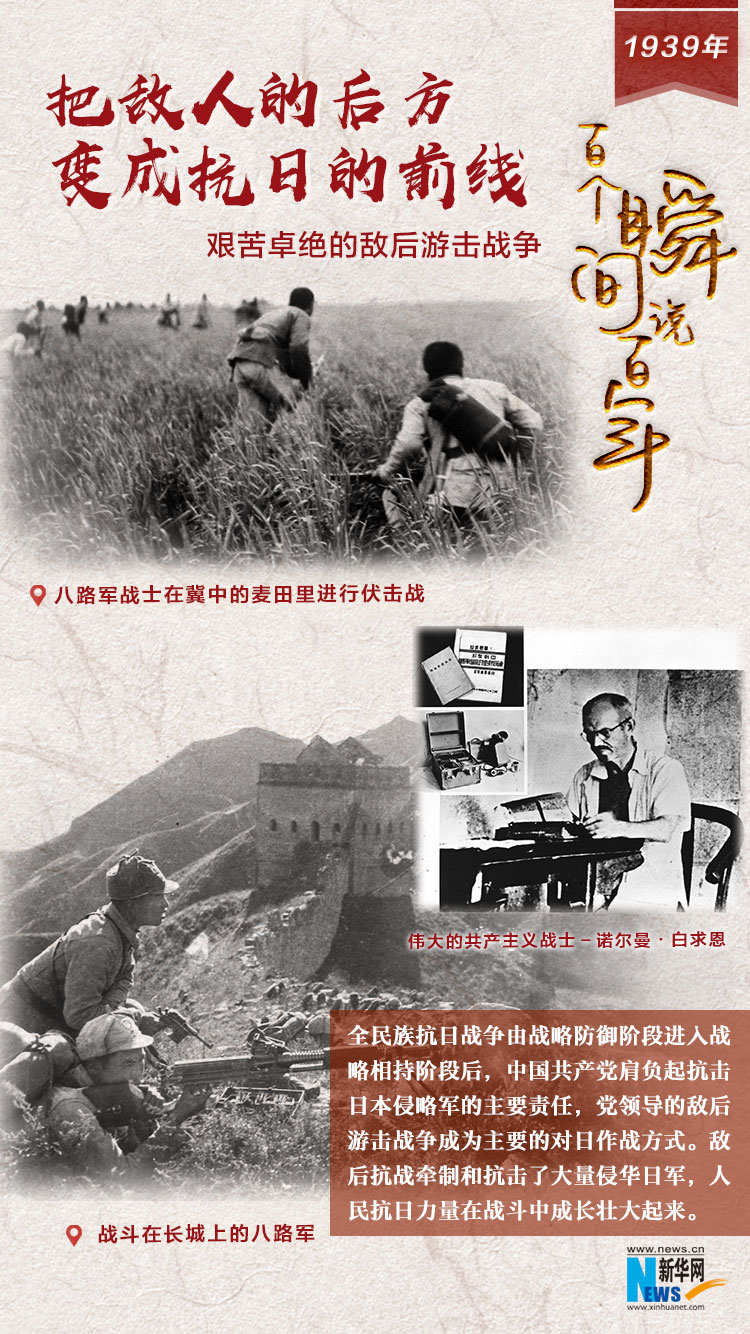 1939，把敵人的后方變成抗日的前線