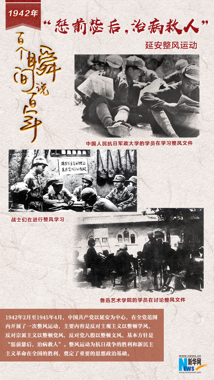 1942，“懲前毖后，治病救人”