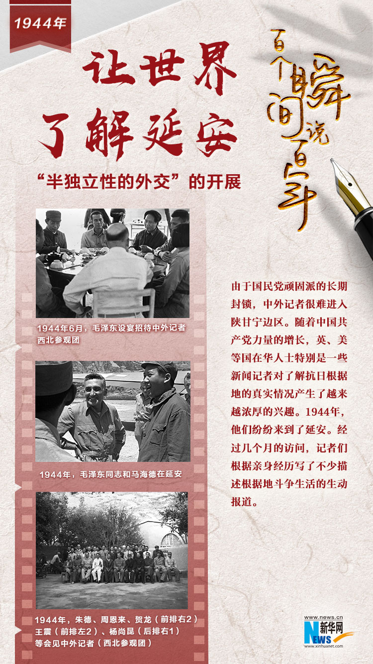 1944，讓世界了解延安