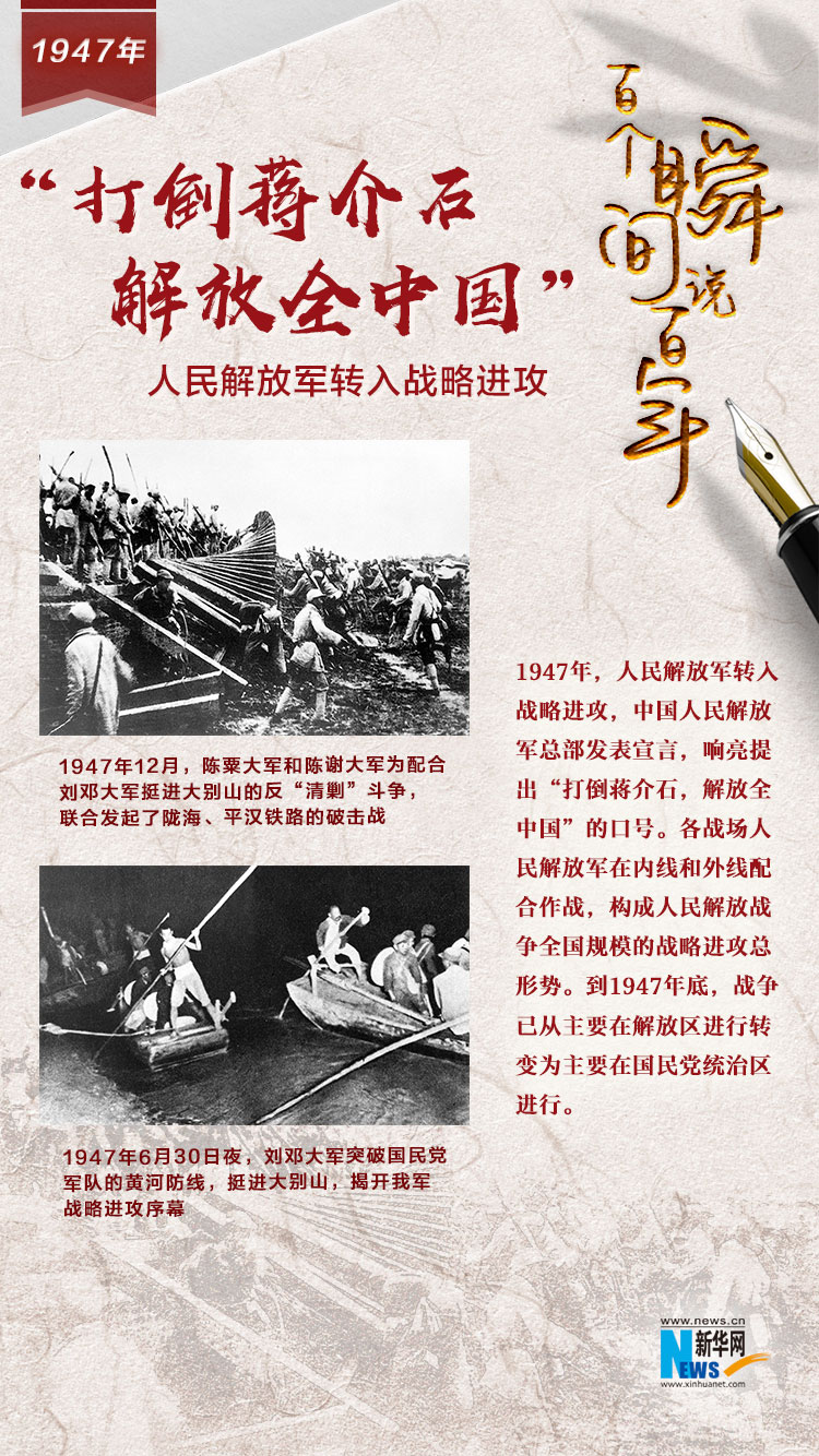 1947，“打倒蔣介石，解放全中國”