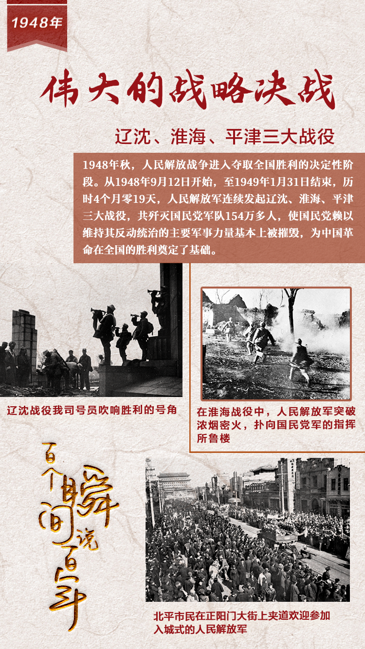 1948，偉大的戰(zhàn)略決戰(zhàn)
