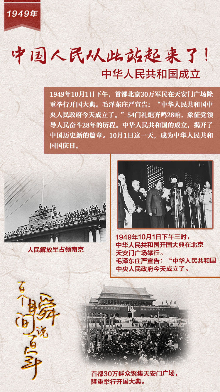 1949，中國人民從此站起來了！