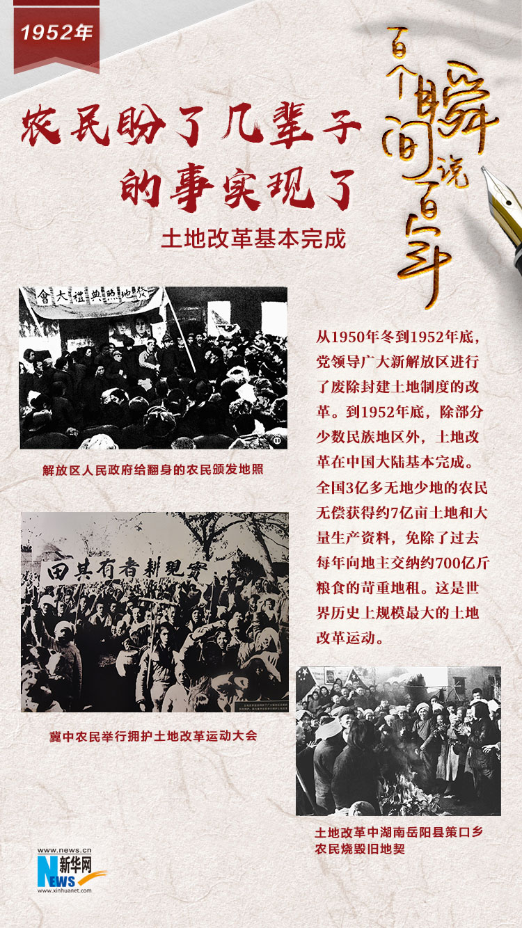 1952，農(nóng)民盼了幾輩子的事實現(xiàn)了