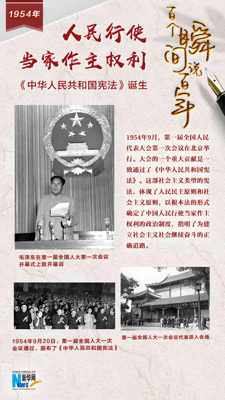 1954，人民行使當(dāng)家作主權(quán)利