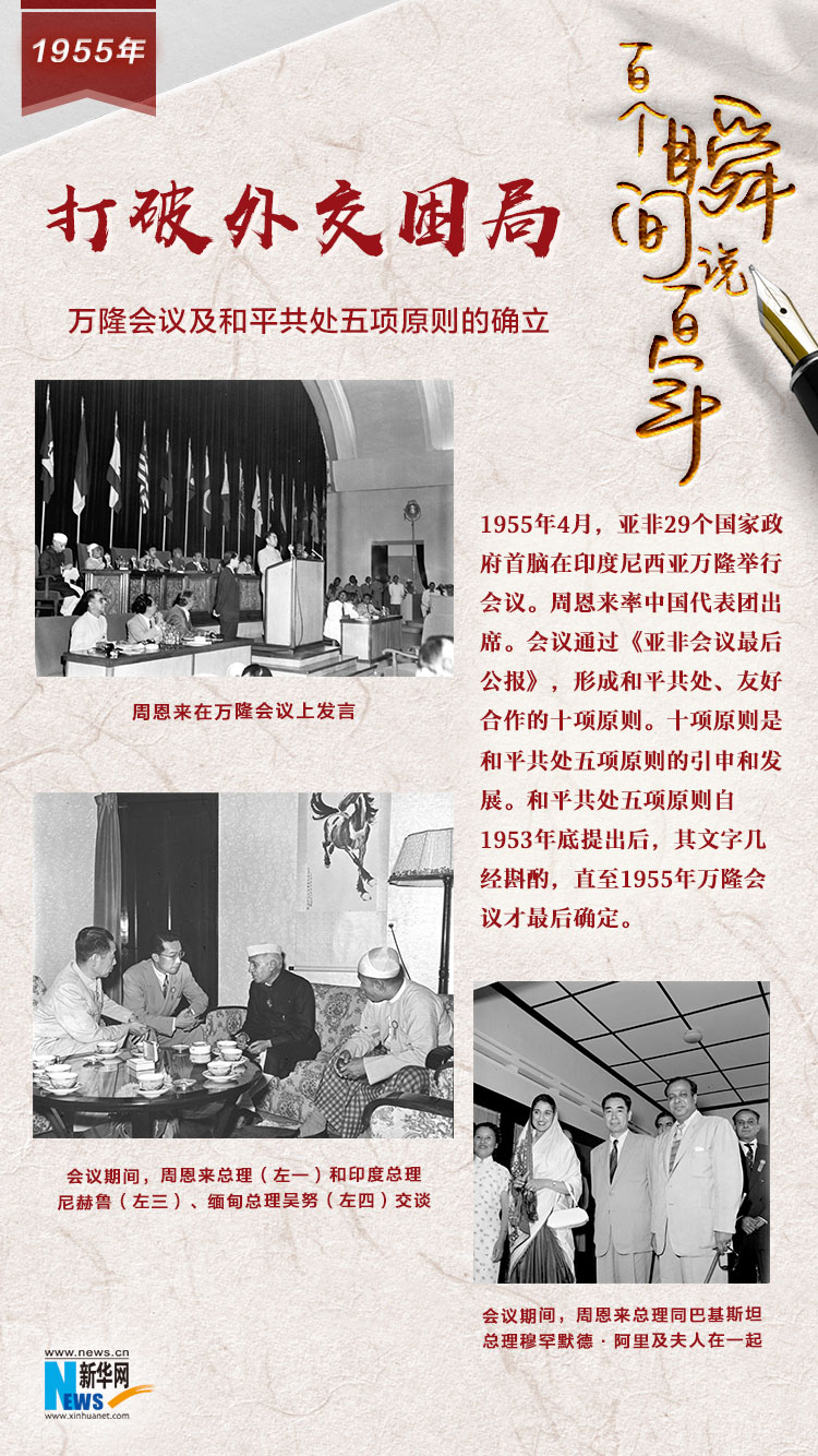 1955，打破外交困局