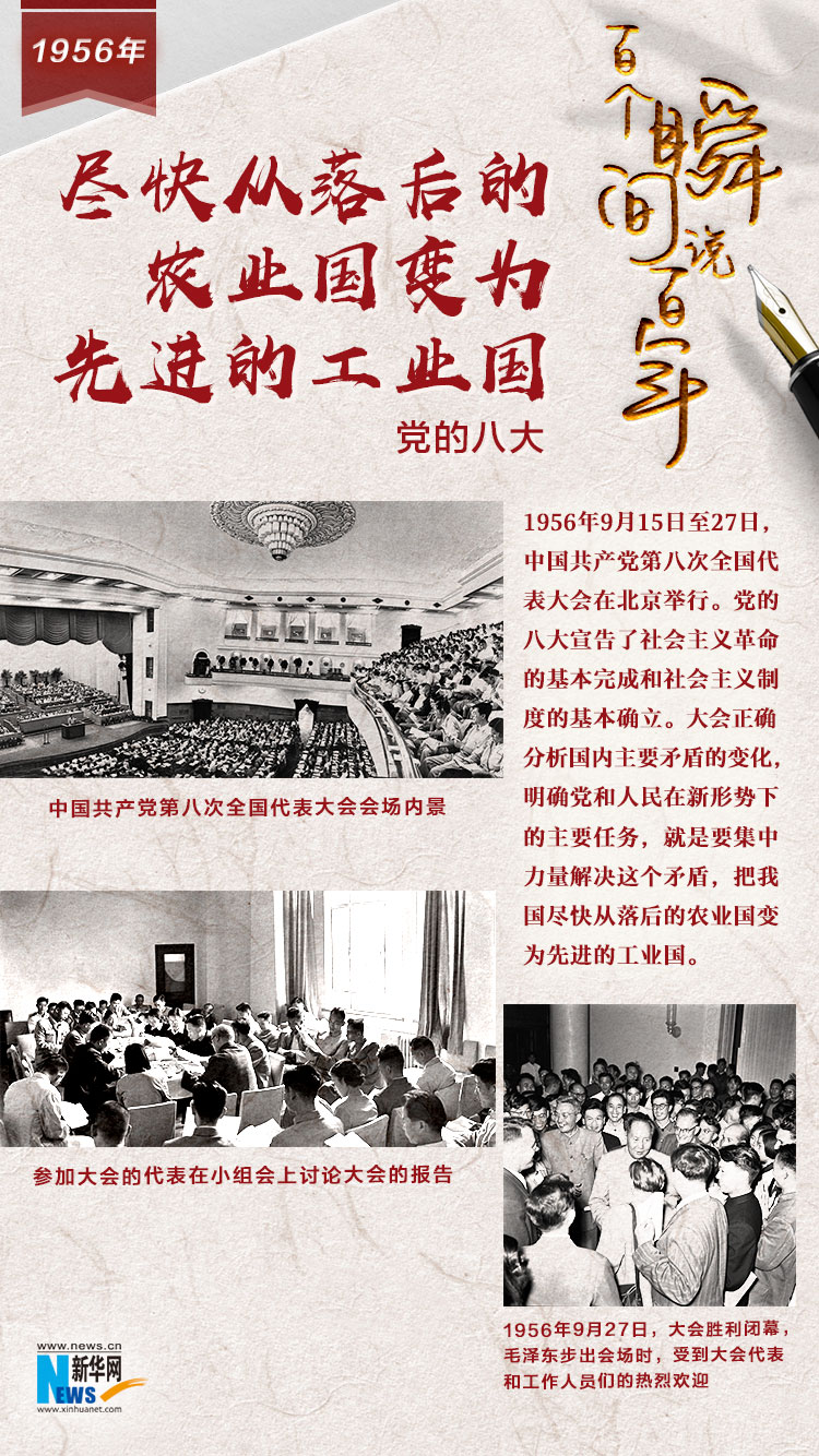 1956，盡快從落后的農(nóng)業(yè)國變?yōu)橄冗M的工業(yè)國