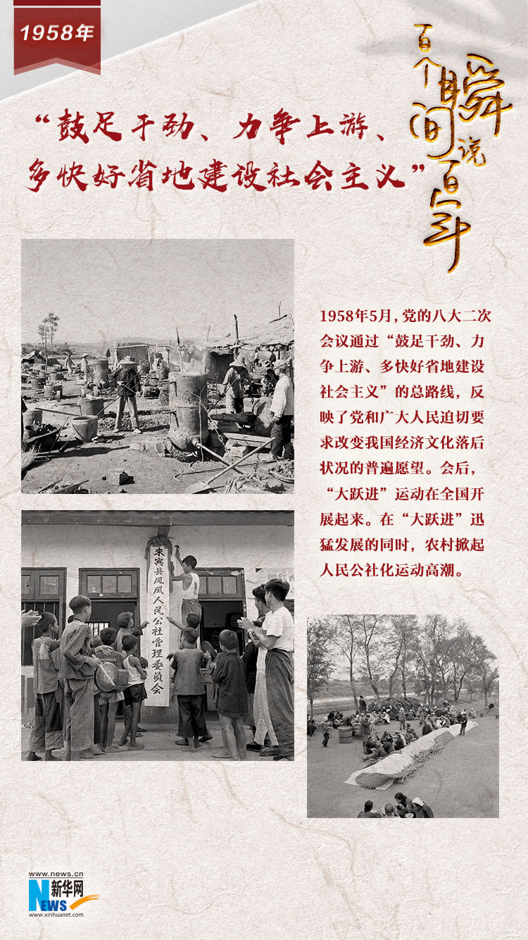 1958，“鼓足干勁、力爭上游、多快好省地建設(shè)社會主義”