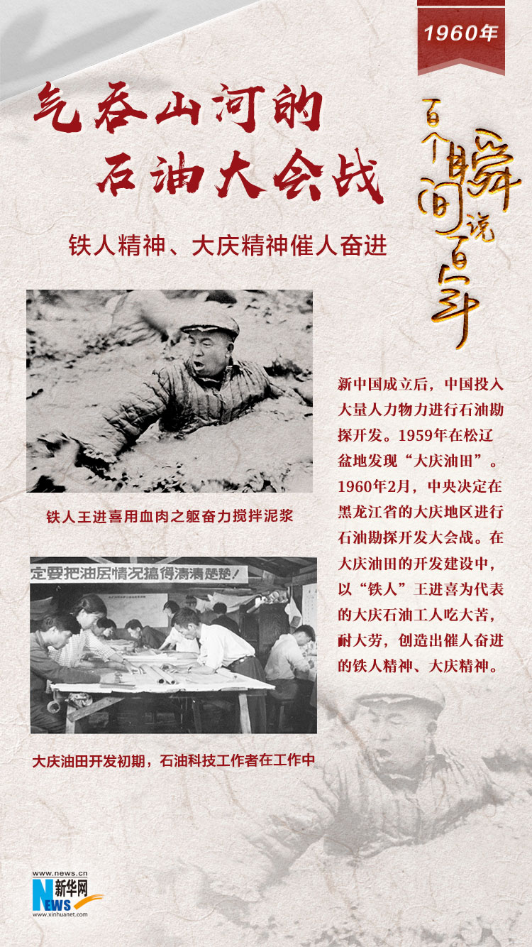 1960，氣吞山河的石油大會戰(zhàn)