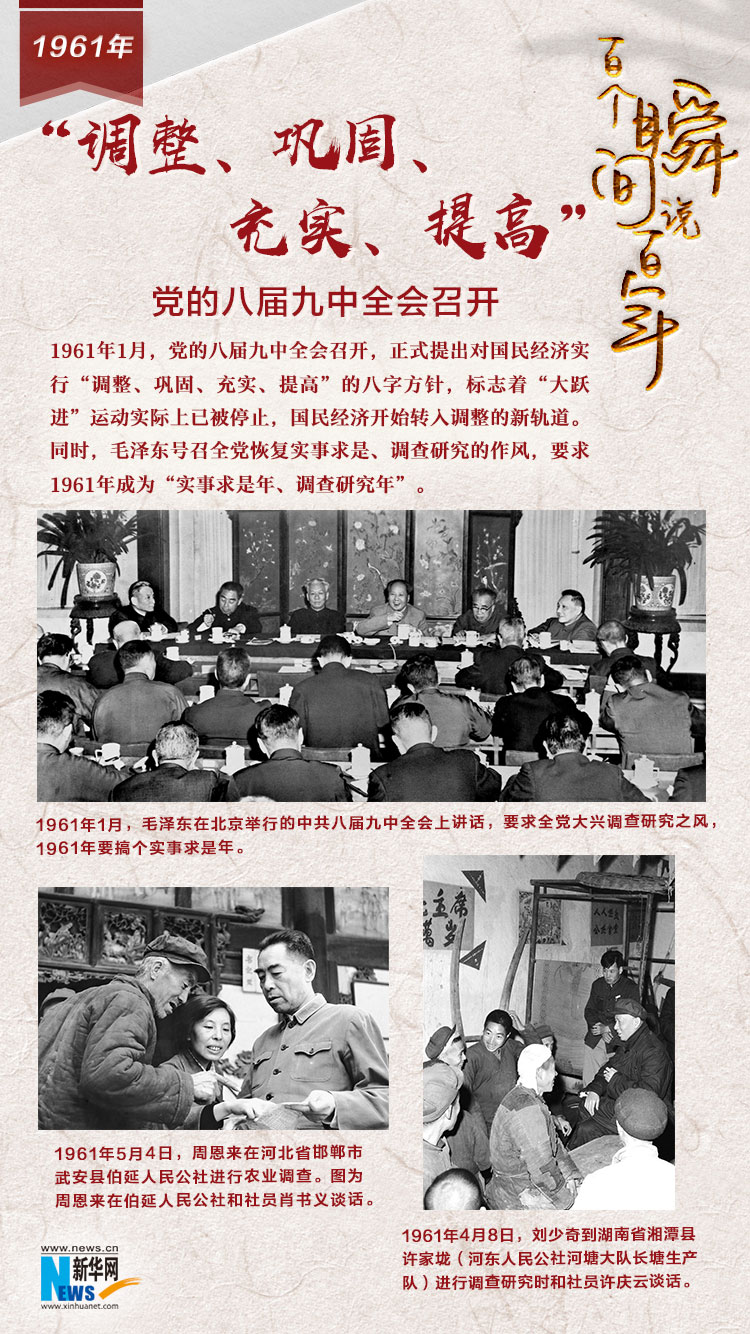 1961，“調(diào)整、鞏固、充實、提高”