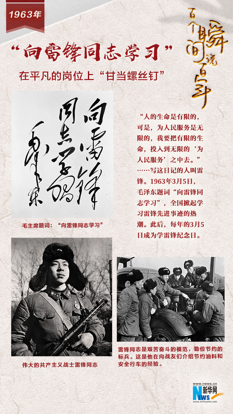 1963，“向雷鋒同志學(xué)習(xí)”