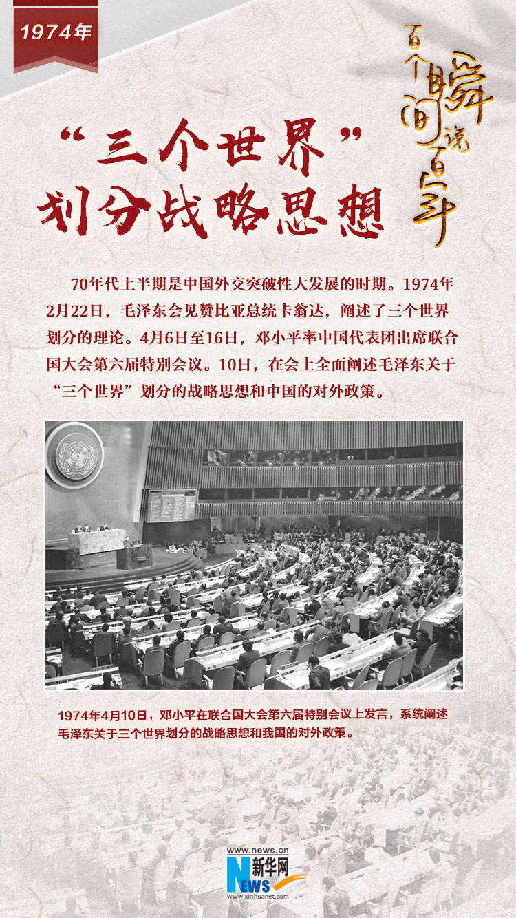 1974，“三個世界”劃分戰(zhàn)略思想