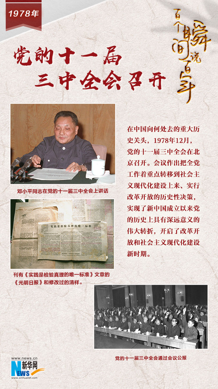 1978，黨的十一屆三中全會召開