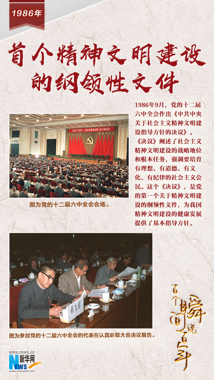 1986，首個精神文明建設(shè)的綱領(lǐng)性文件