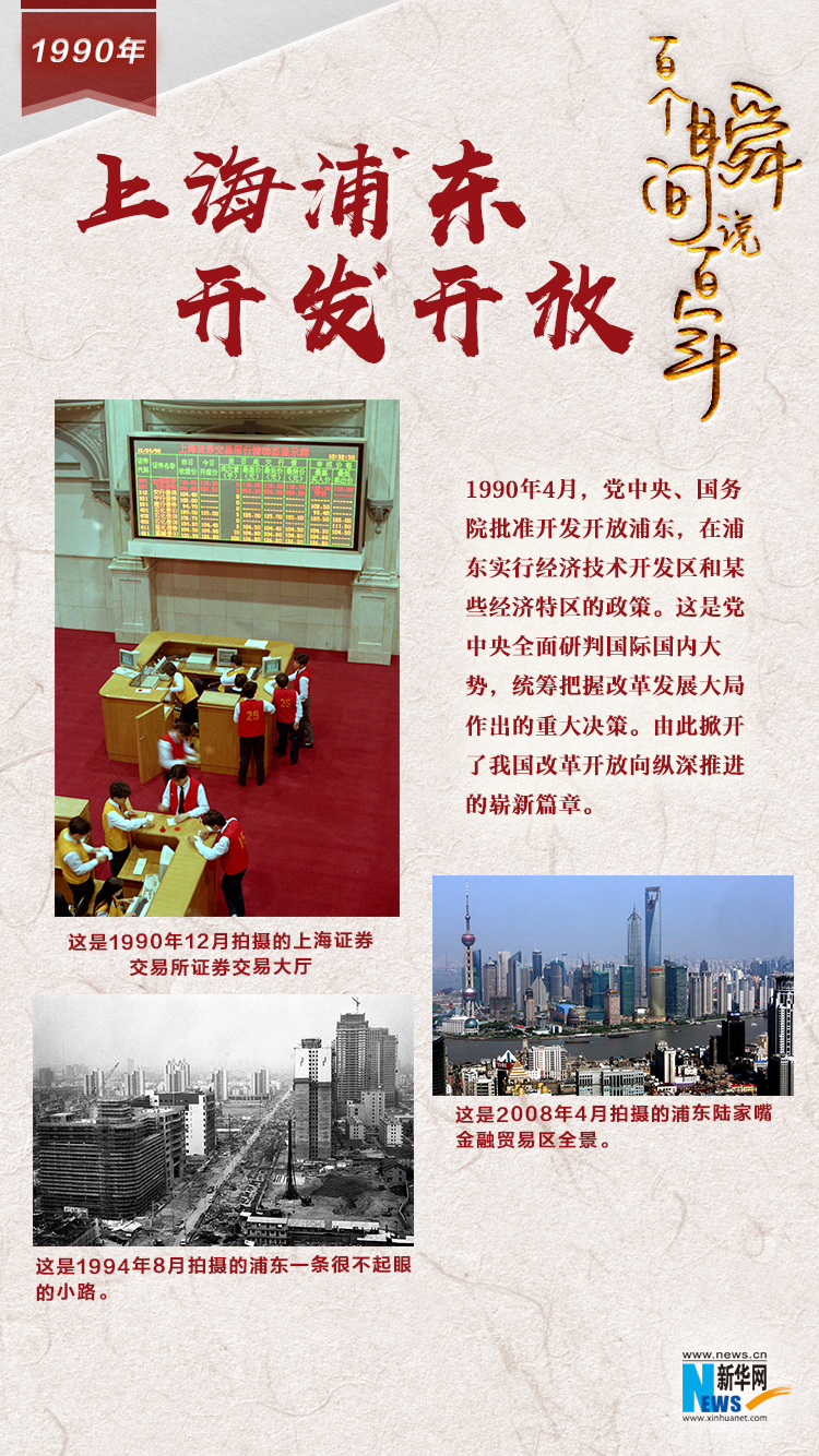 1990，上海浦東開發(fā)開放
