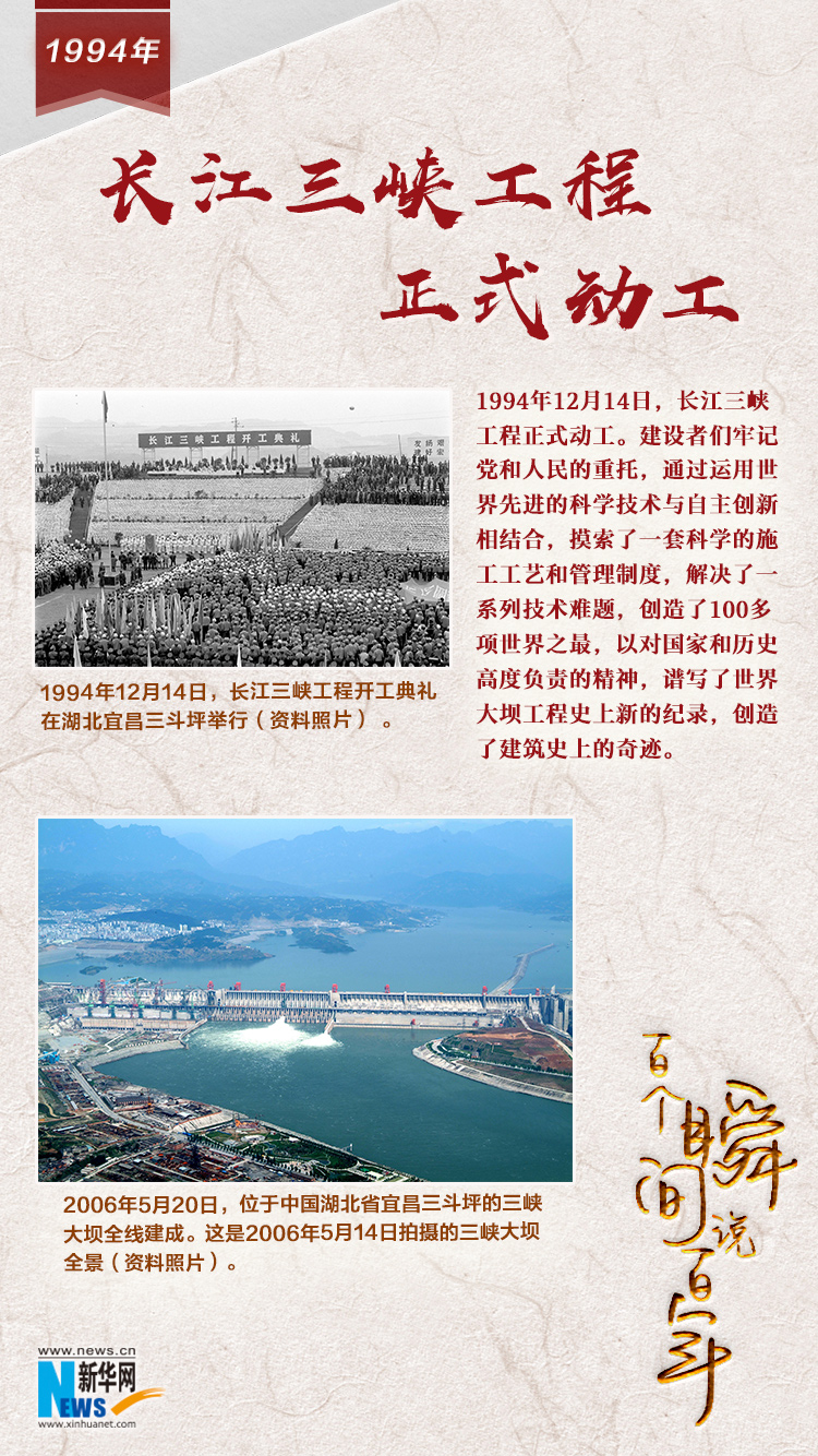 1994，長江三峽工程正式動工