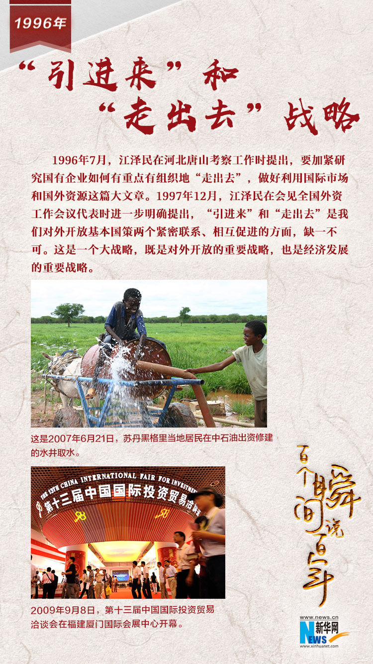 1996，“引進來”和“走出去”戰(zhàn)略