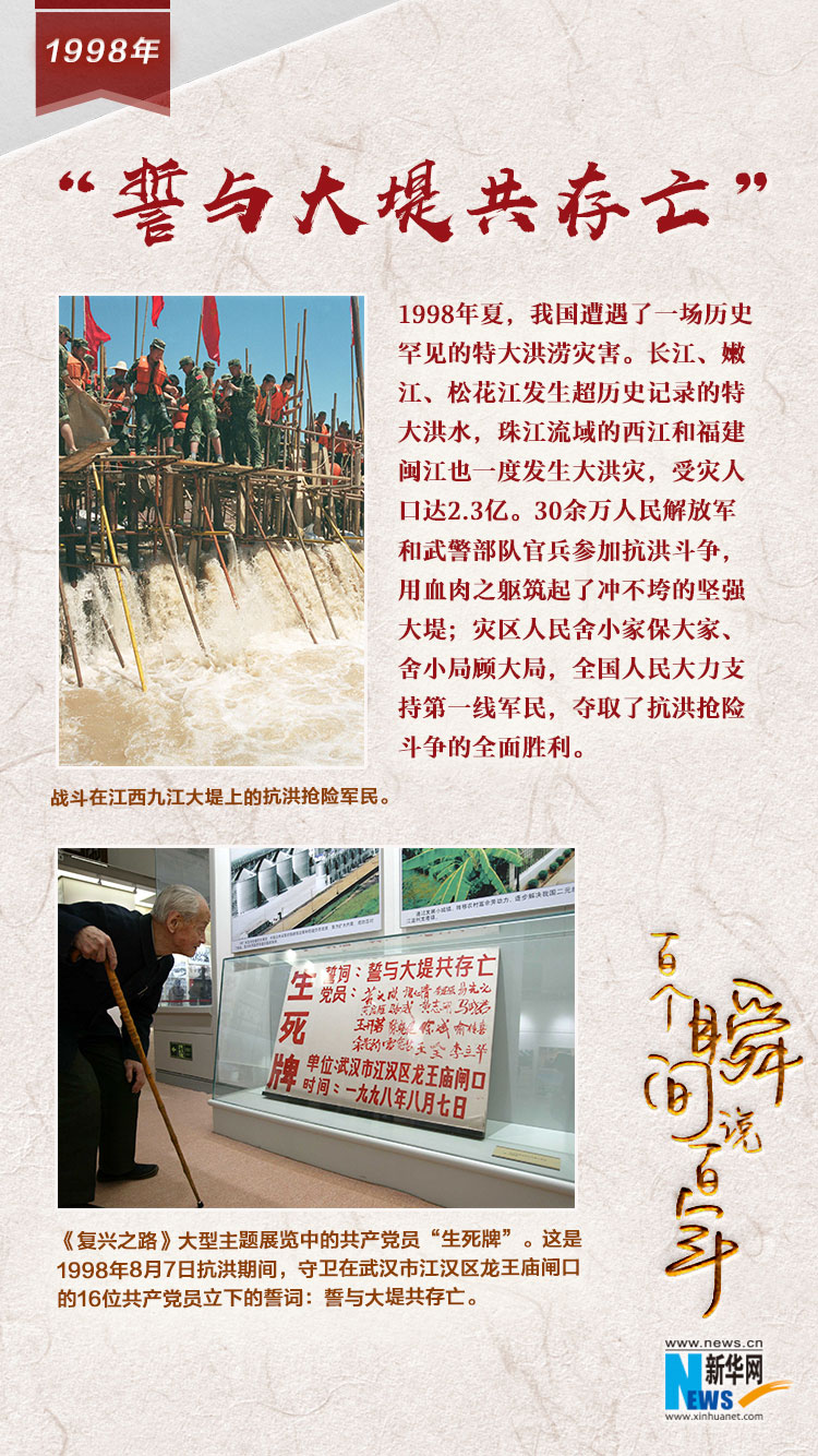 1998，“誓與大堤共存亡”