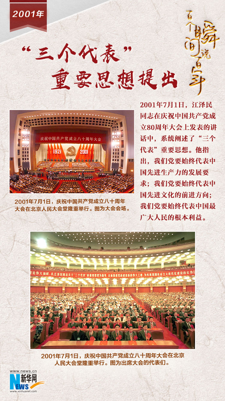 2001，“三個代表”重要思想提出