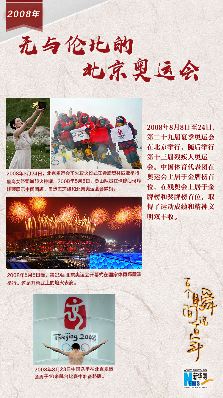 2008，無與倫比的北京奧運會